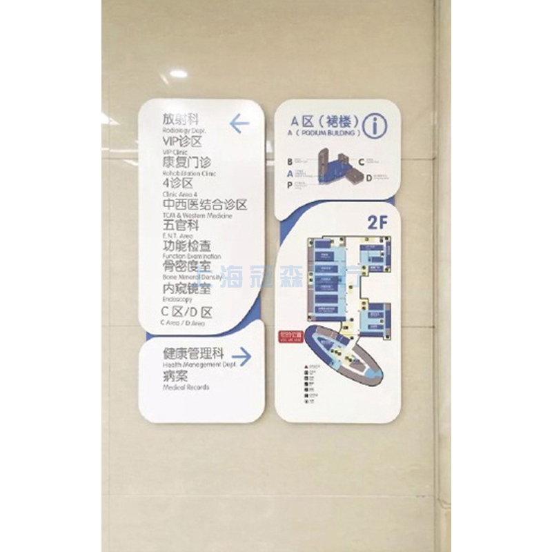 总索引标识